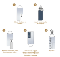 ELFBAR  HYBRIDE AF5000 - Tabac